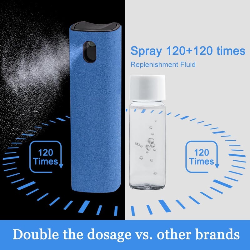 walrfid Screen Cleaner Touchscreen Mist Spray, Cleaning Kit for Electronic Smart Phone TV, Laptop, Tablet, PC, Computer LCD Flat Screens, Eyeglasses, Compatible with iPhone iPad MacBook Pro - DarkBlue - Image 5